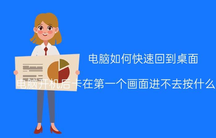 电脑如何快速回到桌面 电脑开机后卡在第一个画面进不去按什么键都没有用？